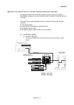 Предварительный просмотр 1025 страницы Mitsubishi Electric MELSEC-L Series User Manual