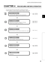 Preview for 31 page of Mitsubishi Electric MELSEC-L SSCNETIII/H User Manual