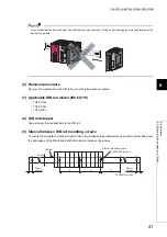 Preview for 43 page of Mitsubishi Electric MELSEC-L SSCNETIII/H User Manual