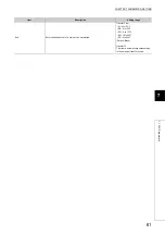 Preview for 63 page of Mitsubishi Electric MELSEC-L SSCNETIII/H User Manual