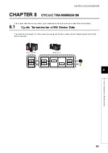 Preview for 67 page of Mitsubishi Electric MELSEC-L SSCNETIII/H User Manual