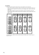 Preview for 74 page of Mitsubishi Electric MELSEC-L SSCNETIII/H User Manual