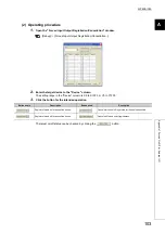 Preview for 105 page of Mitsubishi Electric MELSEC-L SSCNETIII/H User Manual