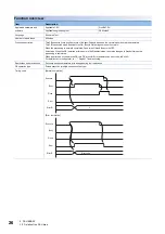 Preview for 28 page of Mitsubishi Electric MELSEC-Q-MR-JE-C Reference Manual