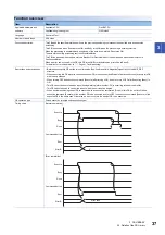 Preview for 39 page of Mitsubishi Electric MELSEC-Q-MR-JE-C Reference Manual