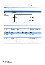 Preview for 46 page of Mitsubishi Electric MELSEC-Q-MR-JE-C Reference Manual