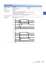 Preview for 49 page of Mitsubishi Electric MELSEC-Q-MR-JE-C Reference Manual