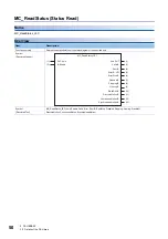 Preview for 52 page of Mitsubishi Electric MELSEC-Q-MR-JE-C Reference Manual