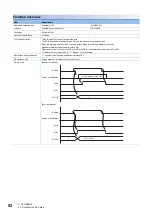 Preview for 54 page of Mitsubishi Electric MELSEC-Q-MR-JE-C Reference Manual