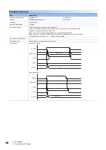 Preview for 58 page of Mitsubishi Electric MELSEC-Q-MR-JE-C Reference Manual