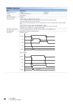 Preview for 60 page of Mitsubishi Electric MELSEC-Q-MR-JE-C Reference Manual