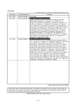 Preview for 5 page of Mitsubishi Electric MELSEC-Q QD75M User Manual