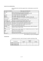 Preview for 15 page of Mitsubishi Electric MELSEC-Q QD75M User Manual