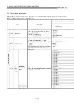 Preview for 149 page of Mitsubishi Electric MELSEC-Q QD75M User Manual