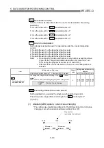 Preview for 177 page of Mitsubishi Electric MELSEC-Q QD75M User Manual