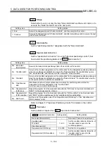 Preview for 193 page of Mitsubishi Electric MELSEC-Q QD75M User Manual