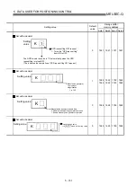 Предварительный просмотр 242 страницы Mitsubishi Electric MELSEC-Q QD75M User Manual