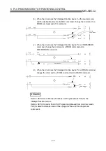 Предварительный просмотр 257 страницы Mitsubishi Electric MELSEC-Q QD75M User Manual