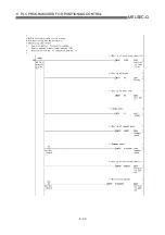 Preview for 285 page of Mitsubishi Electric MELSEC-Q QD75M User Manual