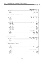 Предварительный просмотр 291 страницы Mitsubishi Electric MELSEC-Q QD75M User Manual