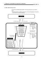 Preview for 333 page of Mitsubishi Electric MELSEC-Q QD75M User Manual