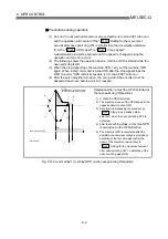 Preview for 356 page of Mitsubishi Electric MELSEC-Q QD75M User Manual