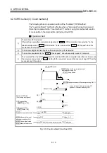 Preview for 357 page of Mitsubishi Electric MELSEC-Q QD75M User Manual