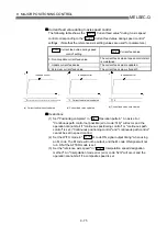 Preview for 436 page of Mitsubishi Electric MELSEC-Q QD75M User Manual