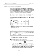 Preview for 452 page of Mitsubishi Electric MELSEC-Q QD75M User Manual