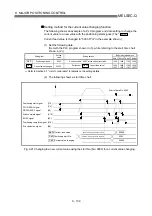 Preview for 470 page of Mitsubishi Electric MELSEC-Q QD75M User Manual