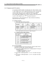 Preview for 491 page of Mitsubishi Electric MELSEC-Q QD75M User Manual