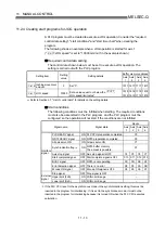 Preview for 513 page of Mitsubishi Electric MELSEC-Q QD75M User Manual