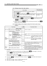 Предварительный просмотр 570 страницы Mitsubishi Electric MELSEC-Q QD75M User Manual