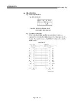 Preview for 800 page of Mitsubishi Electric MELSEC-Q QD75M User Manual