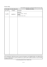 Preview for 6 page of Mitsubishi Electric MELSEC-Q QE81WH4W User Manual