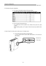 Preview for 14 page of Mitsubishi Electric MELSEC-Q QE81WH4W User Manual