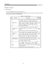 Preview for 19 page of Mitsubishi Electric MELSEC-Q QE81WH4W User Manual