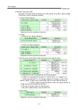 Preview for 22 page of Mitsubishi Electric MELSEC-Q QE81WH4W User Manual