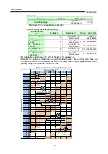 Preview for 23 page of Mitsubishi Electric MELSEC-Q QE81WH4W User Manual