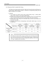 Preview for 25 page of Mitsubishi Electric MELSEC-Q QE81WH4W User Manual