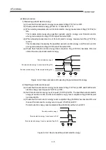 Preview for 26 page of Mitsubishi Electric MELSEC-Q QE81WH4W User Manual