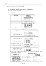 Preview for 49 page of Mitsubishi Electric MELSEC-Q QE81WH4W User Manual