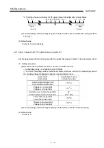 Preview for 50 page of Mitsubishi Electric MELSEC-Q QE81WH4W User Manual