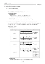 Preview for 68 page of Mitsubishi Electric MELSEC-Q QE81WH4W User Manual