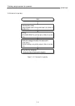 Preview for 70 page of Mitsubishi Electric MELSEC-Q QE81WH4W User Manual