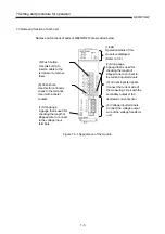 Preview for 71 page of Mitsubishi Electric MELSEC-Q QE81WH4W User Manual