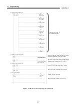 Preview for 97 page of Mitsubishi Electric MELSEC-Q QE81WH4W User Manual