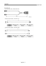 Preview for 111 page of Mitsubishi Electric MELSEC-Q QE81WH4W User Manual