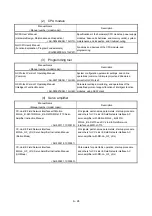 Preview for 26 page of Mitsubishi Electric MELSEC Q Series User Manual