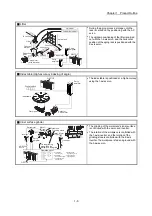 Preview for 38 page of Mitsubishi Electric MELSEC Q Series User Manual